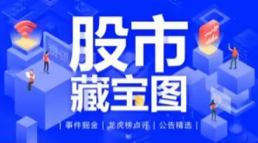 黑猫投诉还显示涉及马上消费安逸花会员自动开通