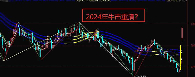 民间股票配资风险_重庆股票配资公司_加入炒股配资骗局