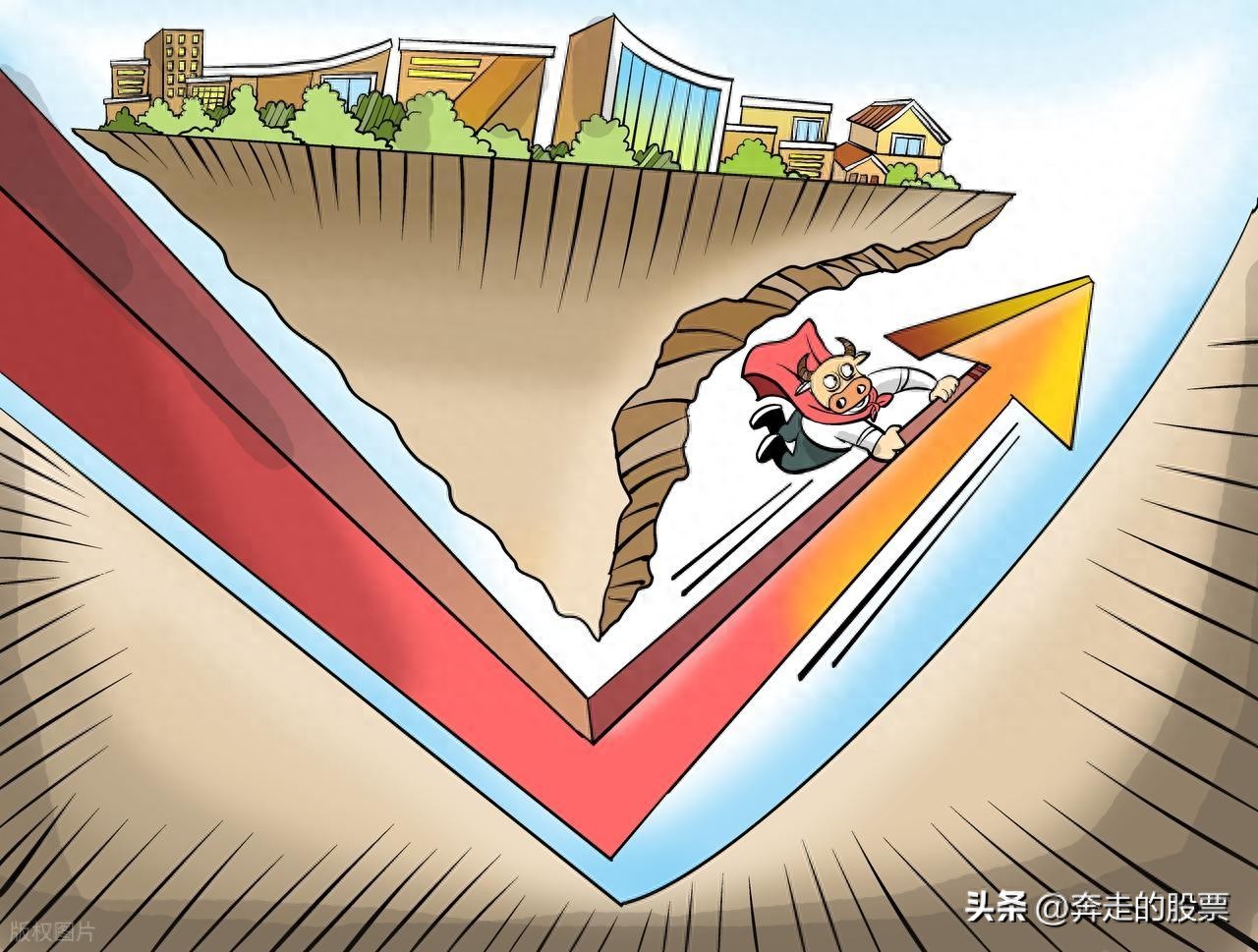 A股主力资金操盘手法_银行股板块诱多策略_股票话术技巧