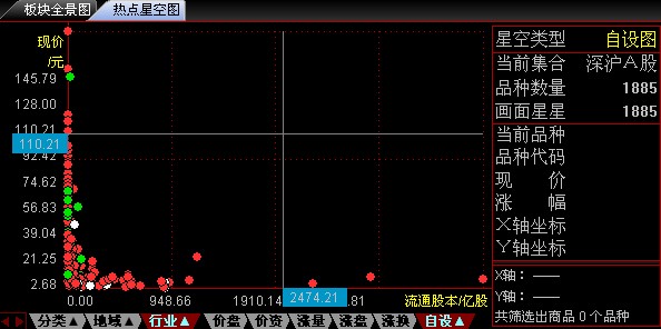 通达信版海通证券电脑版功能_海通证券通达信版交易软件_海通证券5.0交易软件下载
