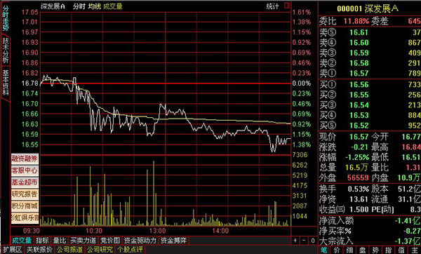 通达信版海通证券电脑版功能_海通证券通达信版交易软件_海通证券5.0交易软件下载