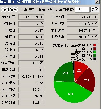海通证券5.0交易软件下载_海通证券通达信版交易软件_通达信版海通证券电脑版功能