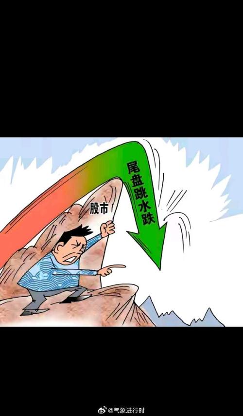 股市大跌配资爆仓_配资炒股风险_今日策略配资怎么样