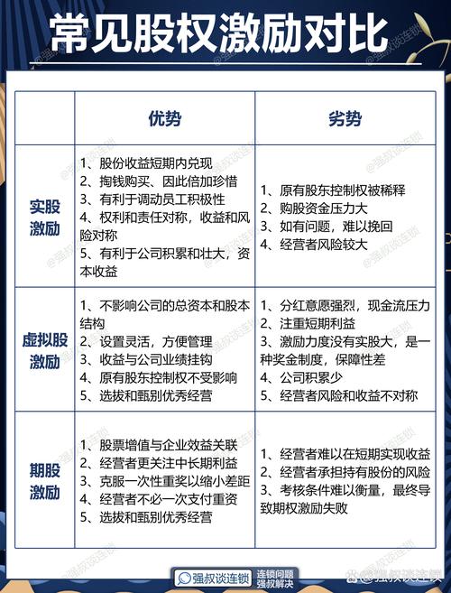 股票实盘配资_真正的实盘配资_可靠的配资