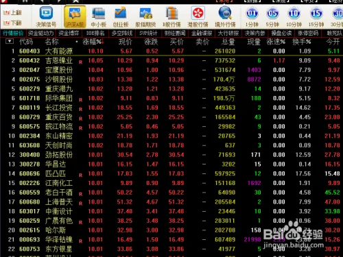 通达信选股器的使用方法
