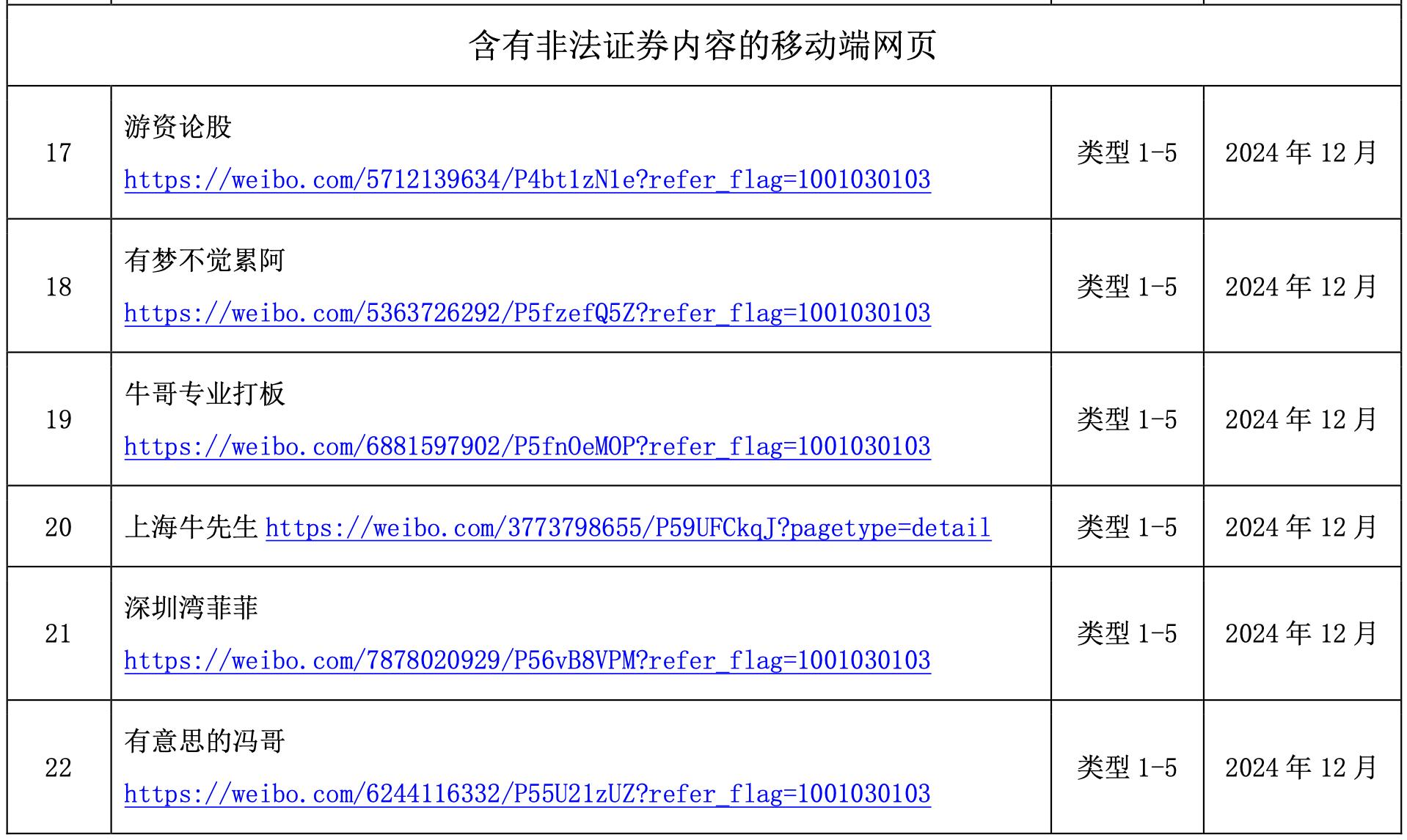 股票话术技巧_新型证券诈骗作案链条_假冒券商诈骗