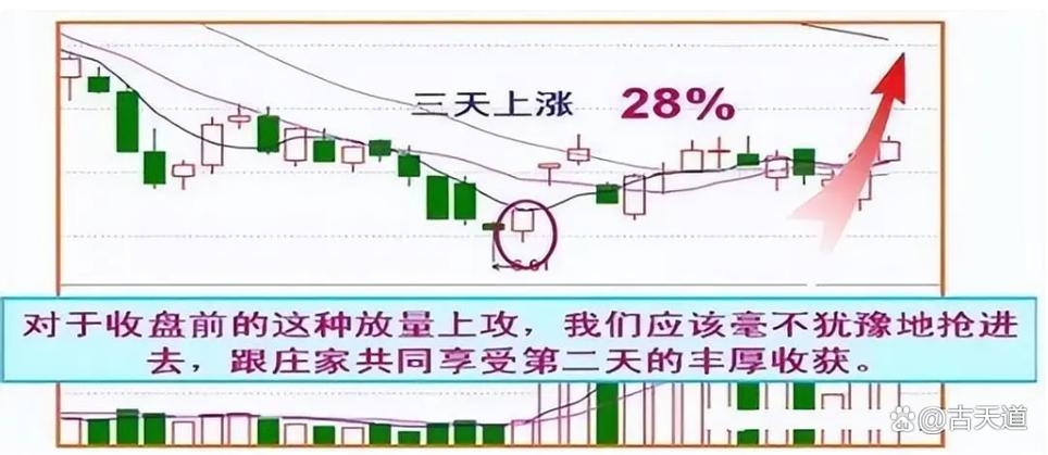 炒股10年亏500万只剩50万，还能翻身吗？给股民的启示