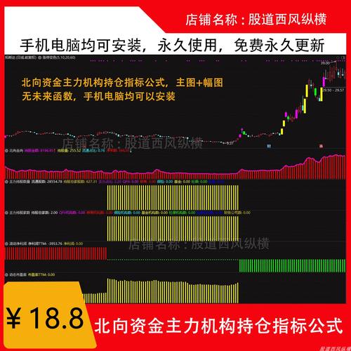 股票主力监控软件安卓_主力资金软件_手机股票主力软件