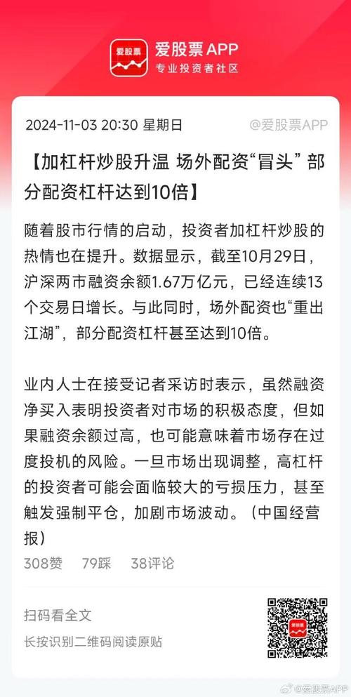 配资股票注意哪些问题_配资股票注意事项_股票配资注意