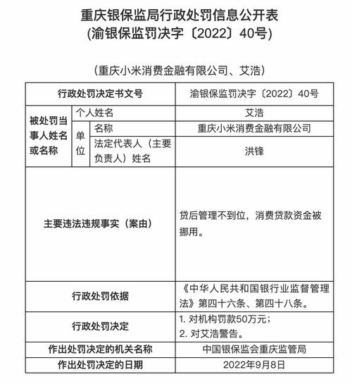 蚂蚁消金罚款140万元_蚂蚁配资安全吗_蚂蚁消金贷后管理不到位