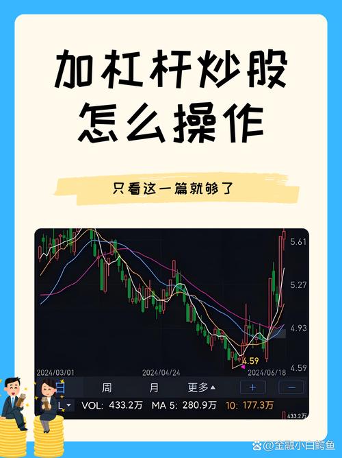 炒股杠杆风险_股票配资利息_配资公司平仓线