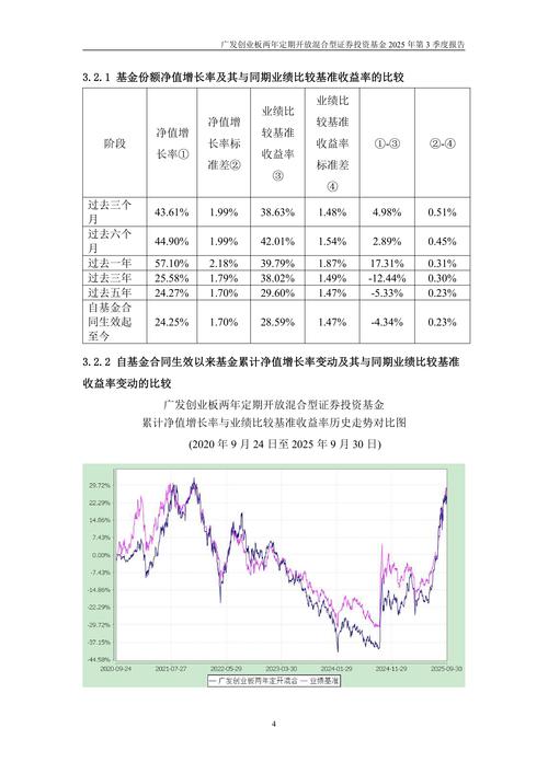 广发制造业精选股票_广发制造业精选混合型证券投资基金 2020年第二季度报告_广发基金管理有限公司 制造业精选混合投资组合分析