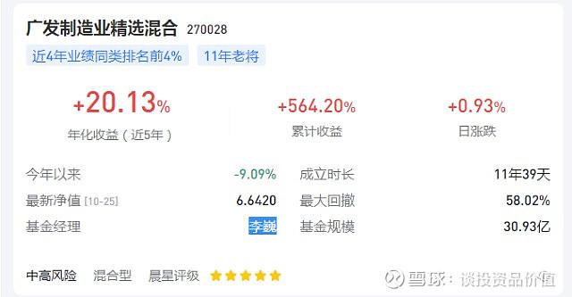 李巍 基金经理 评价_广发制造业精选混合A 业绩分析_广发制造业精选股票