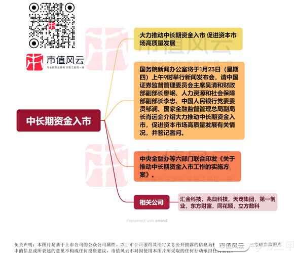 牛市下P2P配资业务紧急收缩,听听从业者的心声与应对