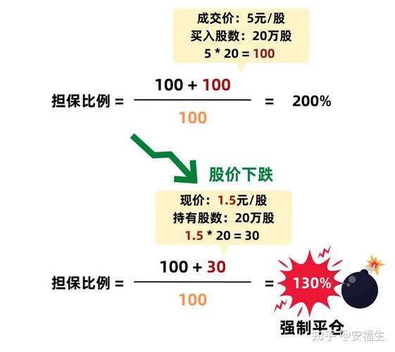 股票配资亏的钱能要回来吗_亏配资炒股票钱怎么赚_炒股票配资亏钱