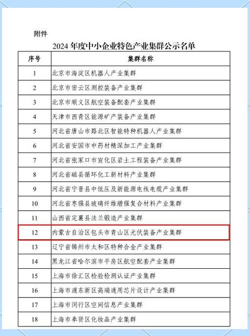包头市专精特新中小企业奖励_包头线下配资_包头市中小企业发展资金