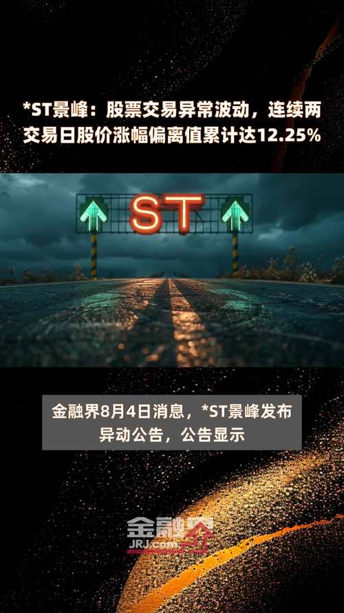 *ST东方股票异常波动！或因连续20日低于1元面临强制退市风险