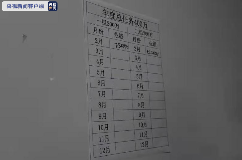 成都电信网络诈骗_虚假股票配资平台_大的配资平台