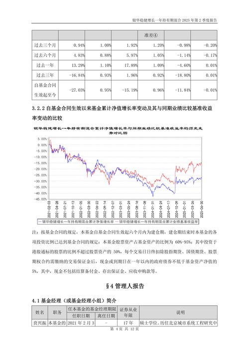 广发基金管理有限公司制造业精选混合型基金净值表现分析_广发制造业精选股票_广发制造业精选混合型证券投资基金2018年第四季度报告