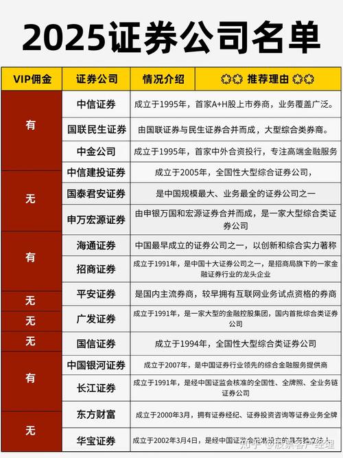 QMT和Ptrade软件_什么是股票量化交易_量化交易开户条件