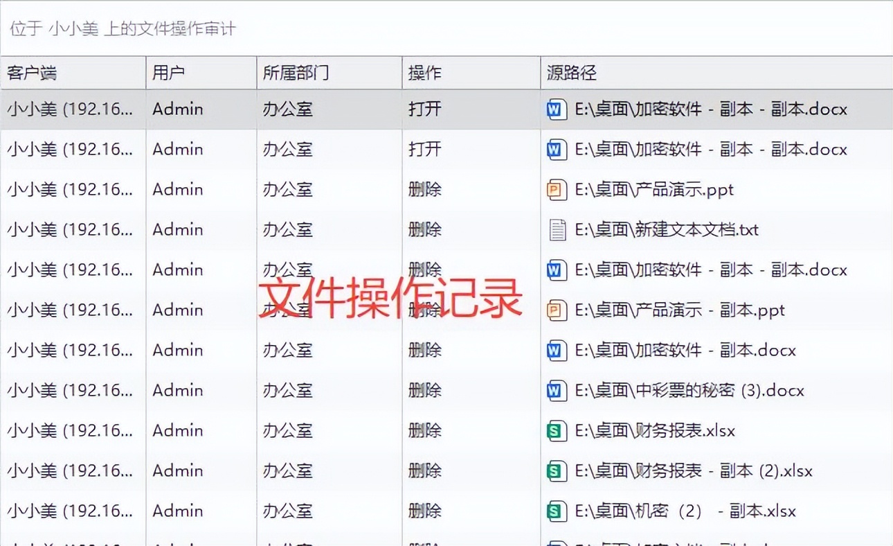 股票机构监控软件_电脑监控软件_实时屏幕录像_文件操作记录
