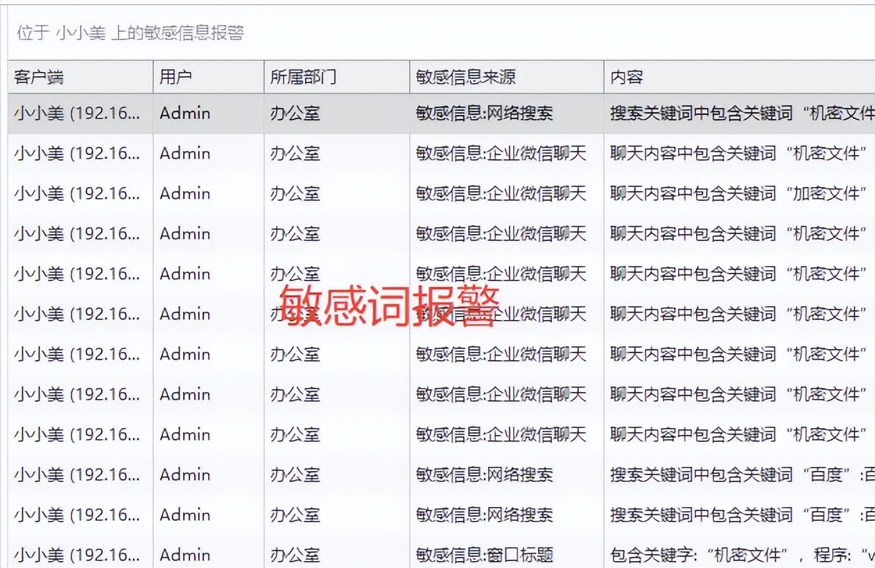 股票机构监控软件_电脑监控软件_实时屏幕录像_文件操作记录