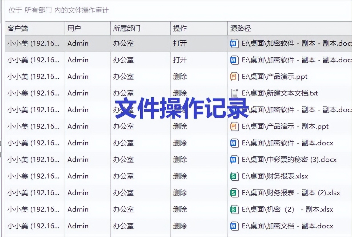安企神系统_股票机构监控软件_电脑监控软件排行榜2025