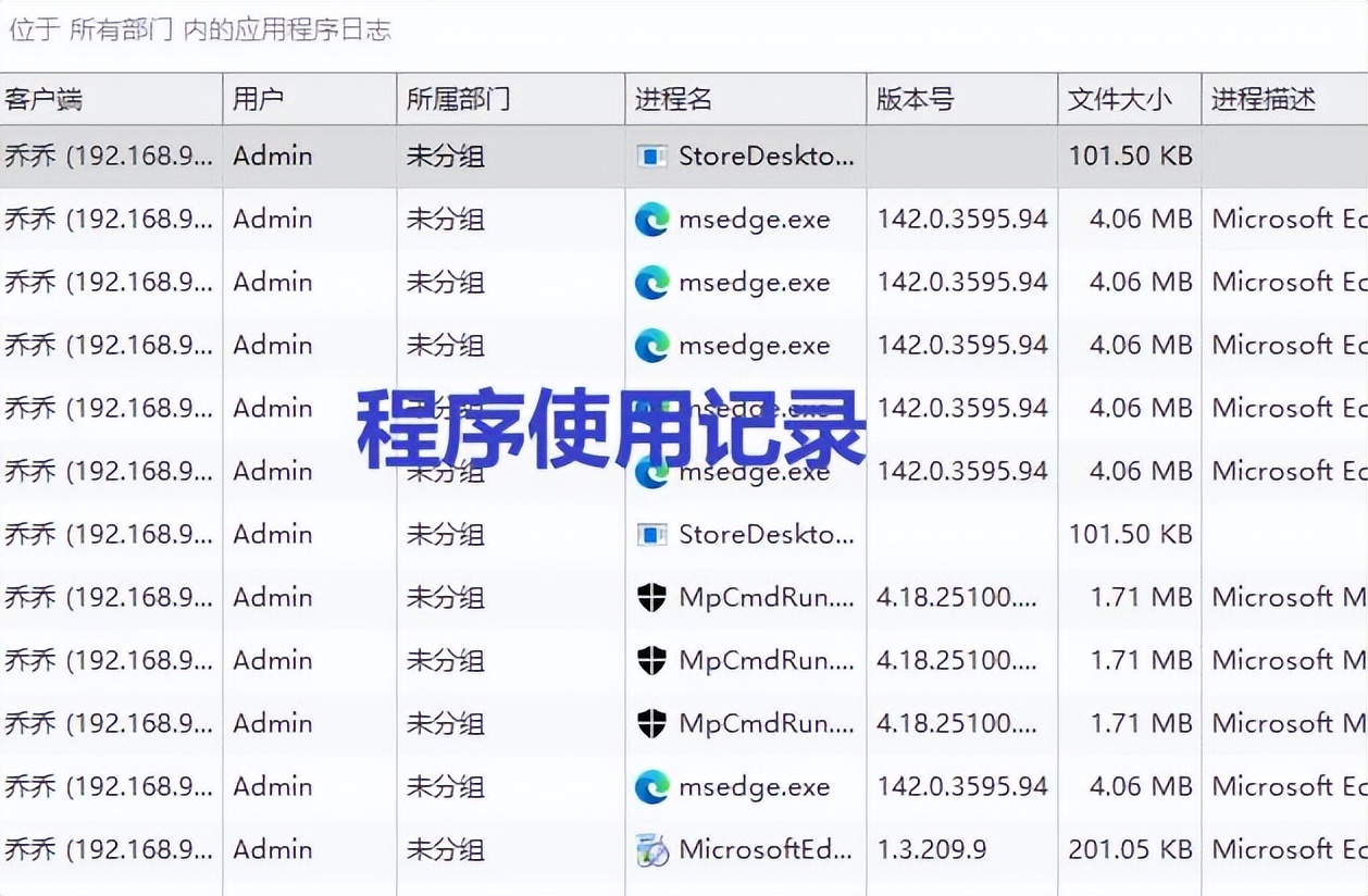 电脑监控软件排行榜2025_股票机构监控软件_安企神系统