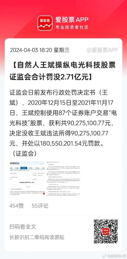 配资炒股报警_电光科技股价操纵案_证监会处罚案例