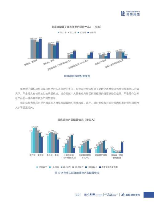 蚂蚁集团IPO战略投资者_蚂蚁集团金融牌照布局_蚂蚁配资安全吗