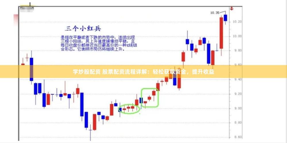 股票配资app使用技巧_股票配资利息_股票配资论坛讨论