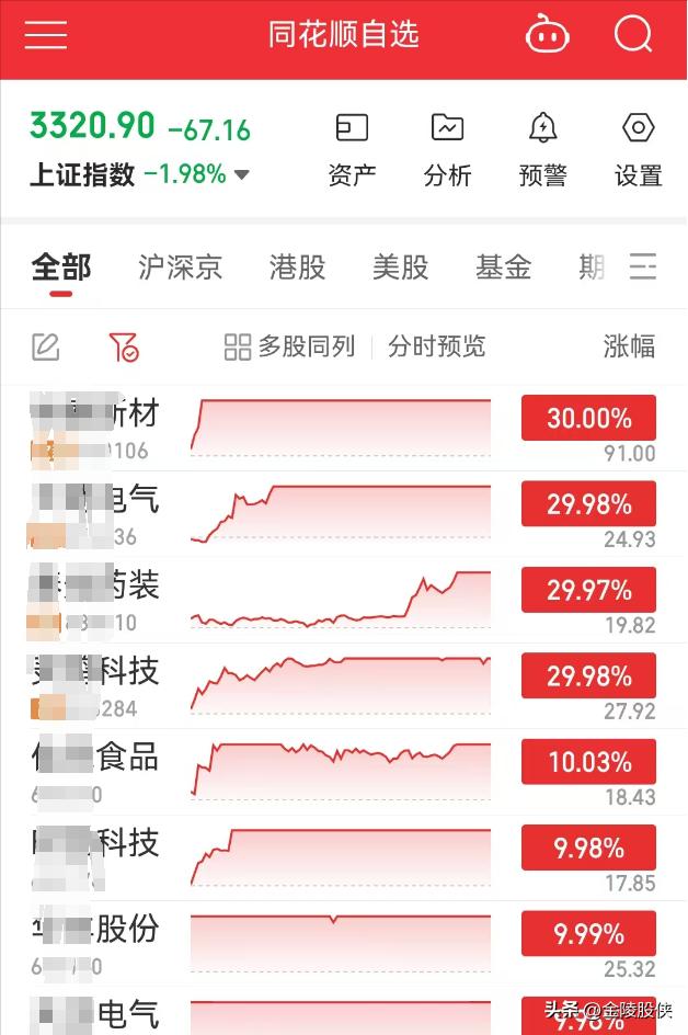 手机看盘界面设置_手机股票主力软件_职业短线客看盘技巧