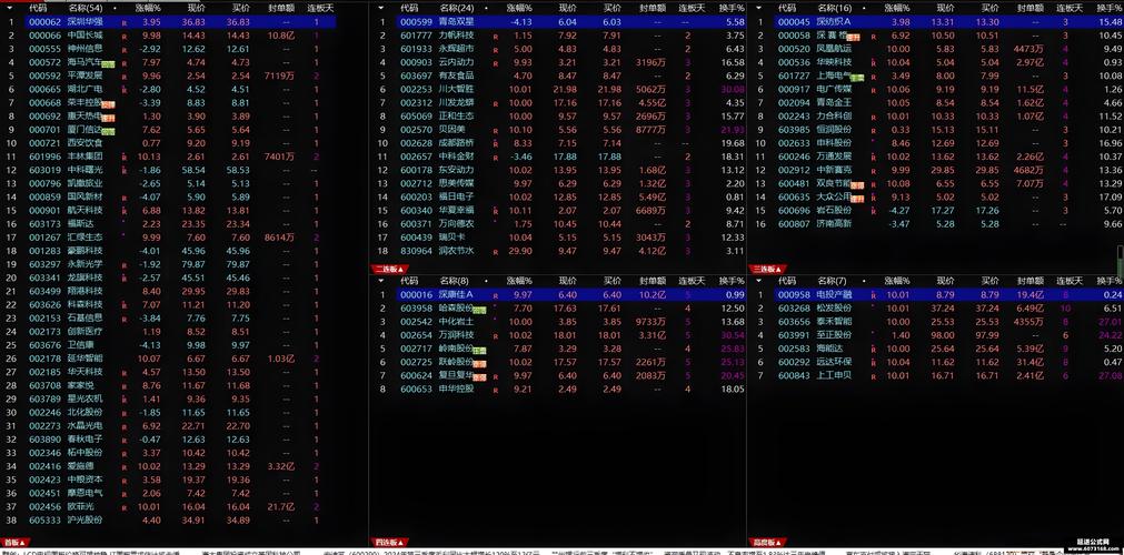 手机看盘界面设置_职业短线客看盘技巧_手机股票主力软件