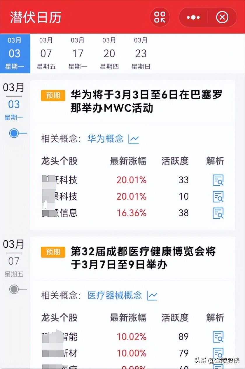 职业短线客看盘技巧_手机看盘界面设置_手机股票主力软件