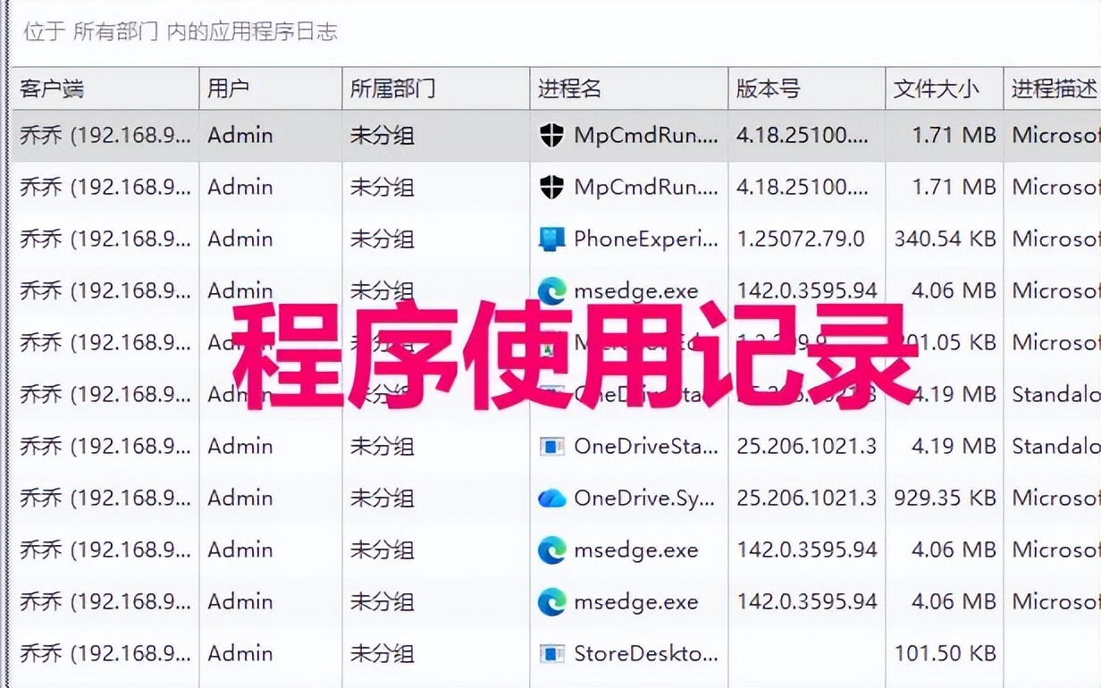 股票机构监控软件_公司电脑监控软件_员工上网行为管理