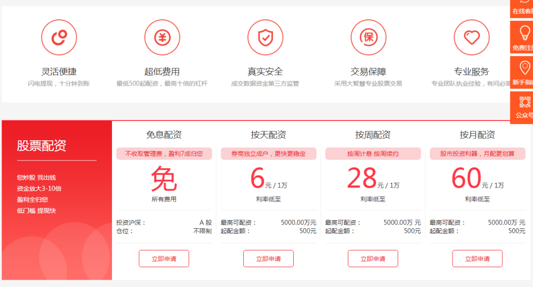 非法配资平台_线上配资骗局_股票配资工作合法吗