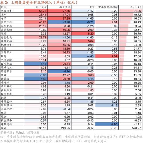 A股场外配资法律风险_股票配资资金风险_借钱炒股配资平台风险