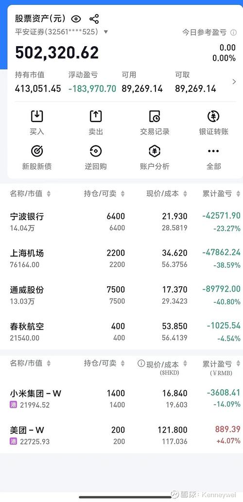 股票配资被骗_配资被骗股票怎么办_配资炒股被骗
