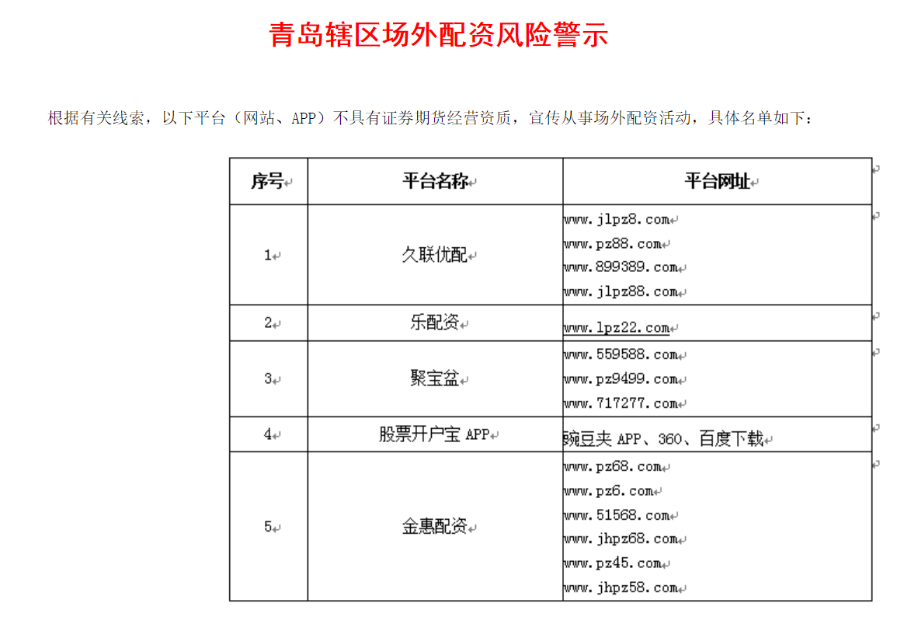 场外配资黑名单 _杠杆推荐. 快盈盘配资_ 四地证监局重拳出击 