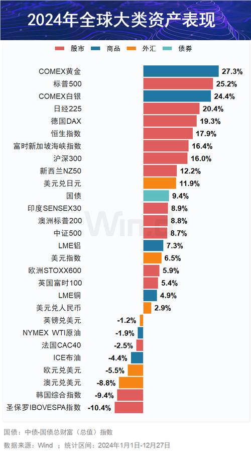 美股投资APP_新浪财经APP推荐_有没有可以预警分时指标的股票软件