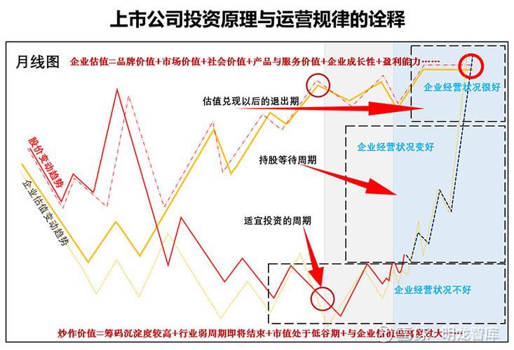 配资协议利息计算方式_股票配资利息_股市配资操作模式