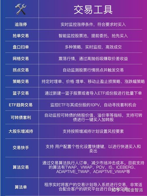 低佣金开户_什么是股票量化交易_股票量化通道