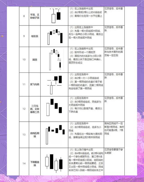 大智慧手机版炒股好用吗?超全解析带你玩转A股市场