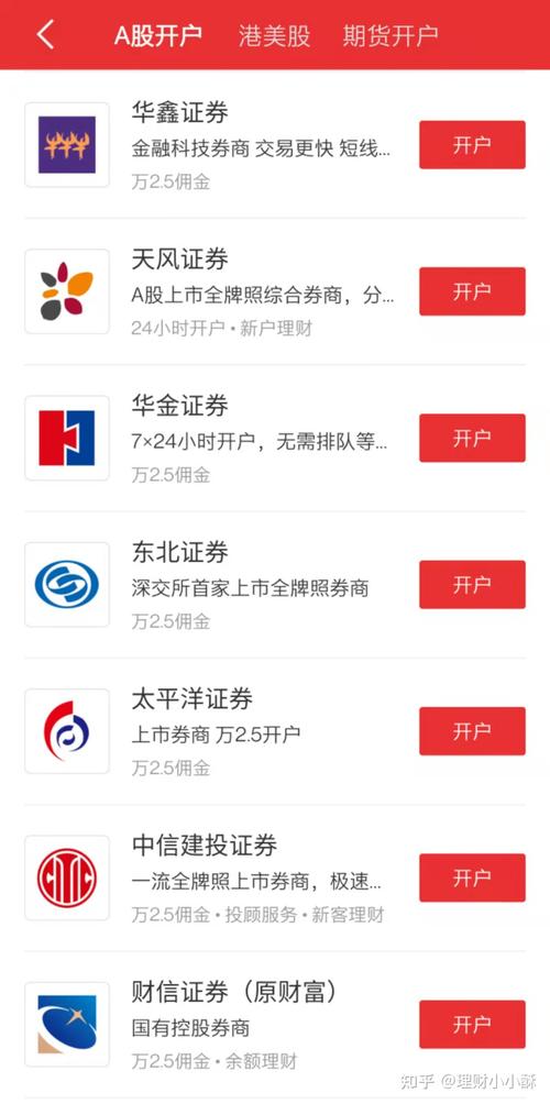 账户股票软件分几种_账户股票软件分类_股票分账户软件