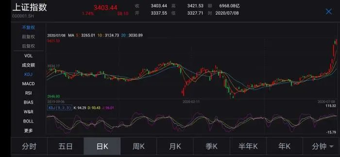 配资股票平台_正规股票配资公司_正规的股票配资公司