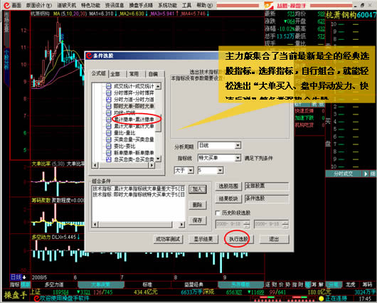 股票软件哪个好用 排行榜 十款常用股票软件测评_股票量能监控软件