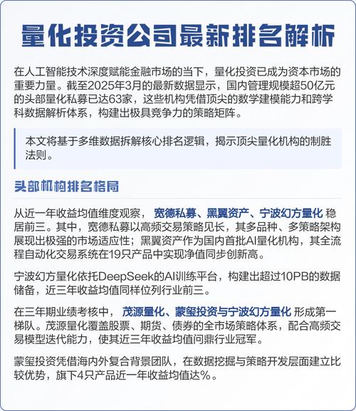 普洱量化交易软件开发:智能科技赋能投资,解析背景、优势与未来趋势