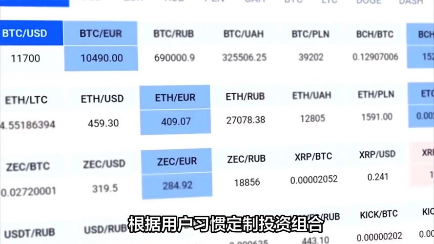 TradeStation Interactive Brokers ETRADE Pro_多账户交易软件选择_股票子母账户管理软件