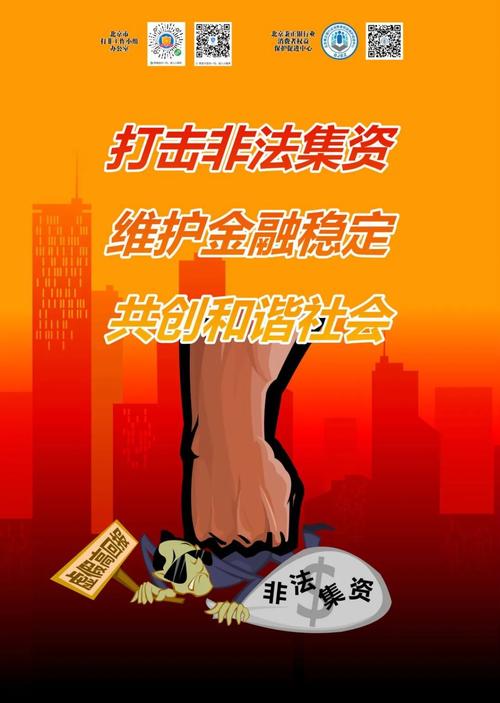 配资平仓线一般多少_高杠杆配资平台风险_场外配资监管整治