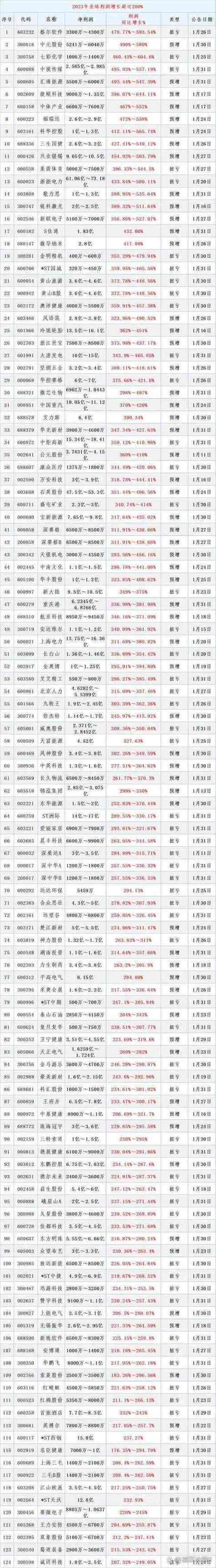 正规股票配资公司_杨方配资平台安全监管_正规股票配资公司排名